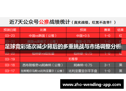 足球竞彩场次减少背后的多重挑战与市场调整分析