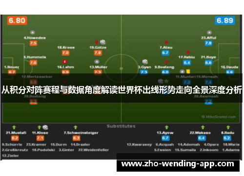 从积分对阵赛程与数据角度解读世界杯出线形势走向全景深度分析