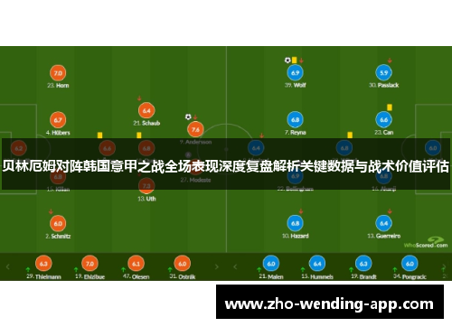 贝林厄姆对阵韩国意甲之战全场表现深度复盘解析关键数据与战术价值评估