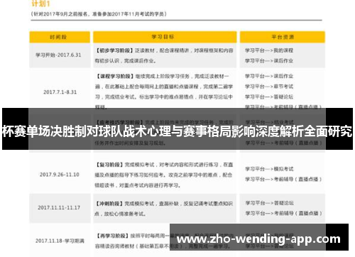 杯赛单场决胜制对球队战术心理与赛事格局影响深度解析全面研究